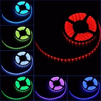 LED Strips